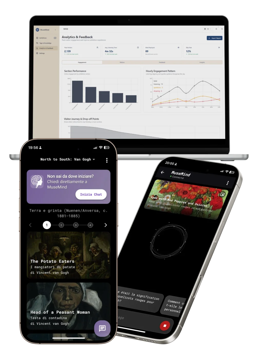 MuseMind AI Experience